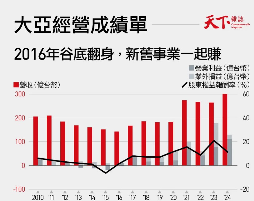proimages/news/coverage/2025/2025101502.jpg