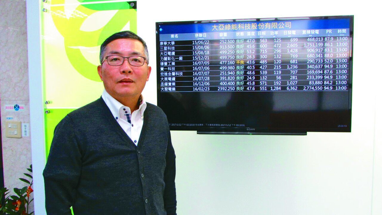 大亞集團 建構完整能源鏈【經濟日報】