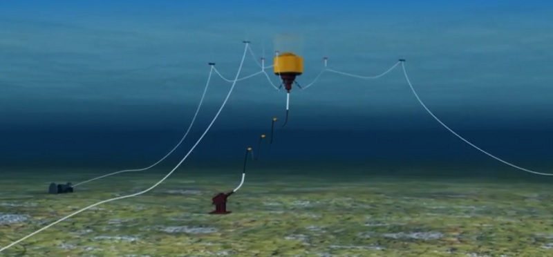 大亞水下動態纜線測試成功　加速國內波浪發電發展
