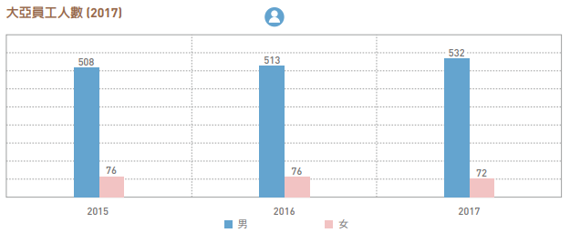 proimages/員工關懷1.png