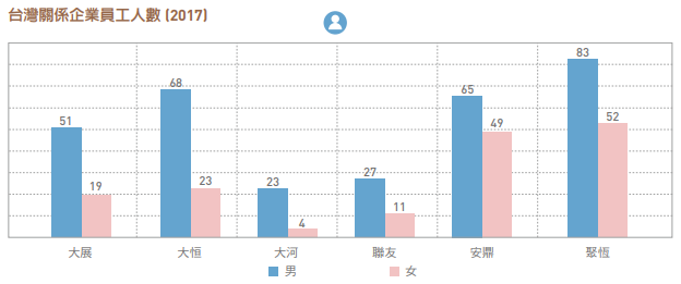 proimages/員工關懷2.png