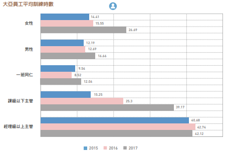 proimages/員工關懷8.png