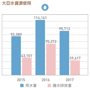 proimages/環境2.png proimages/環境2.png